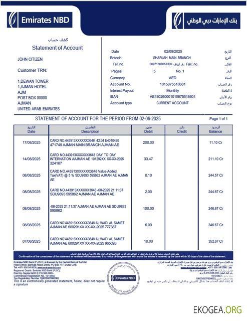 Modèle Word et PDF de relevé de compte Emirates NBD template Modèle Word et PDF de relevé de compte Emirates NBD template